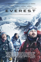 “Everest” di Baltasar Kormàkur